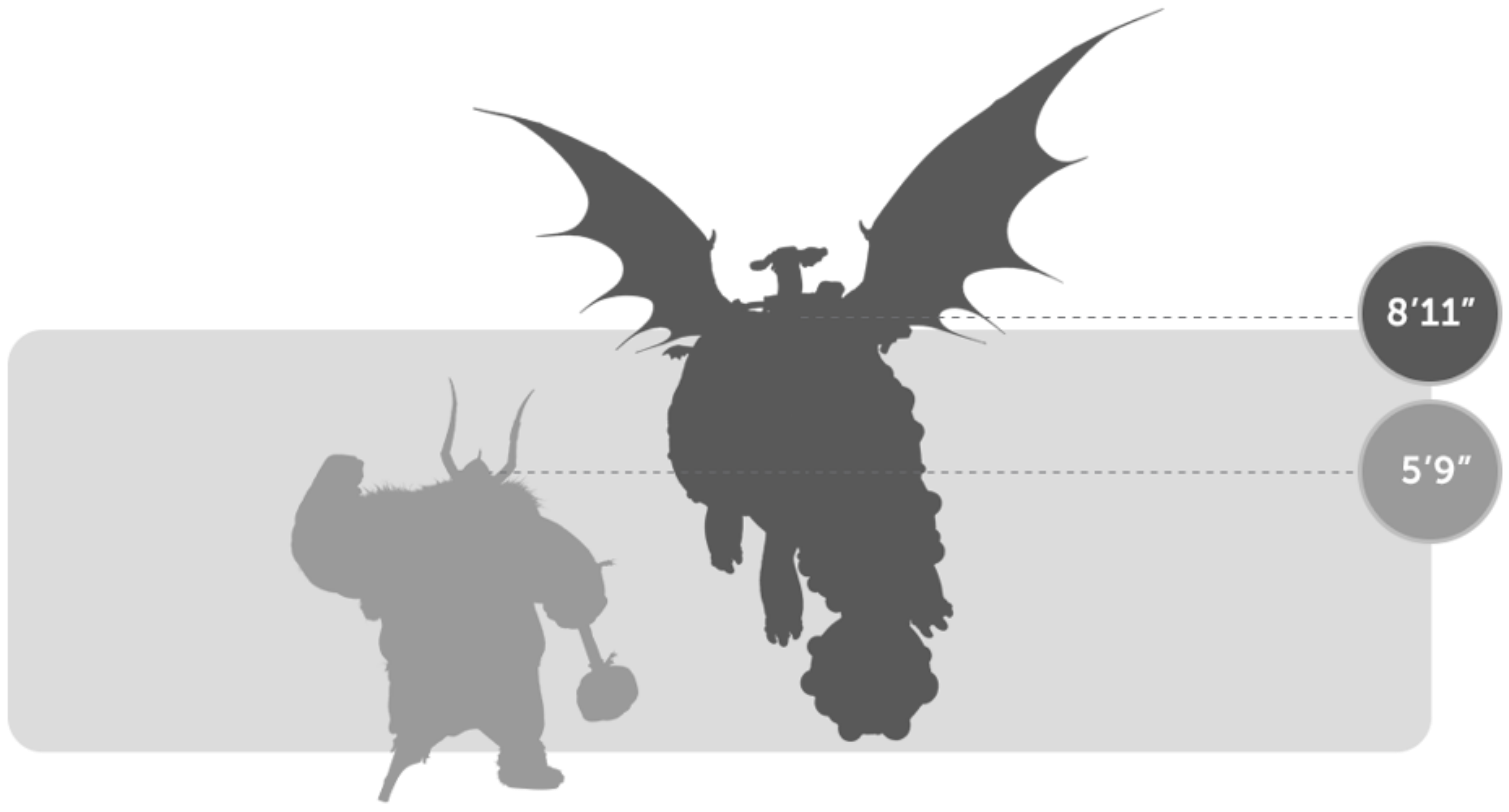 Hotburple size