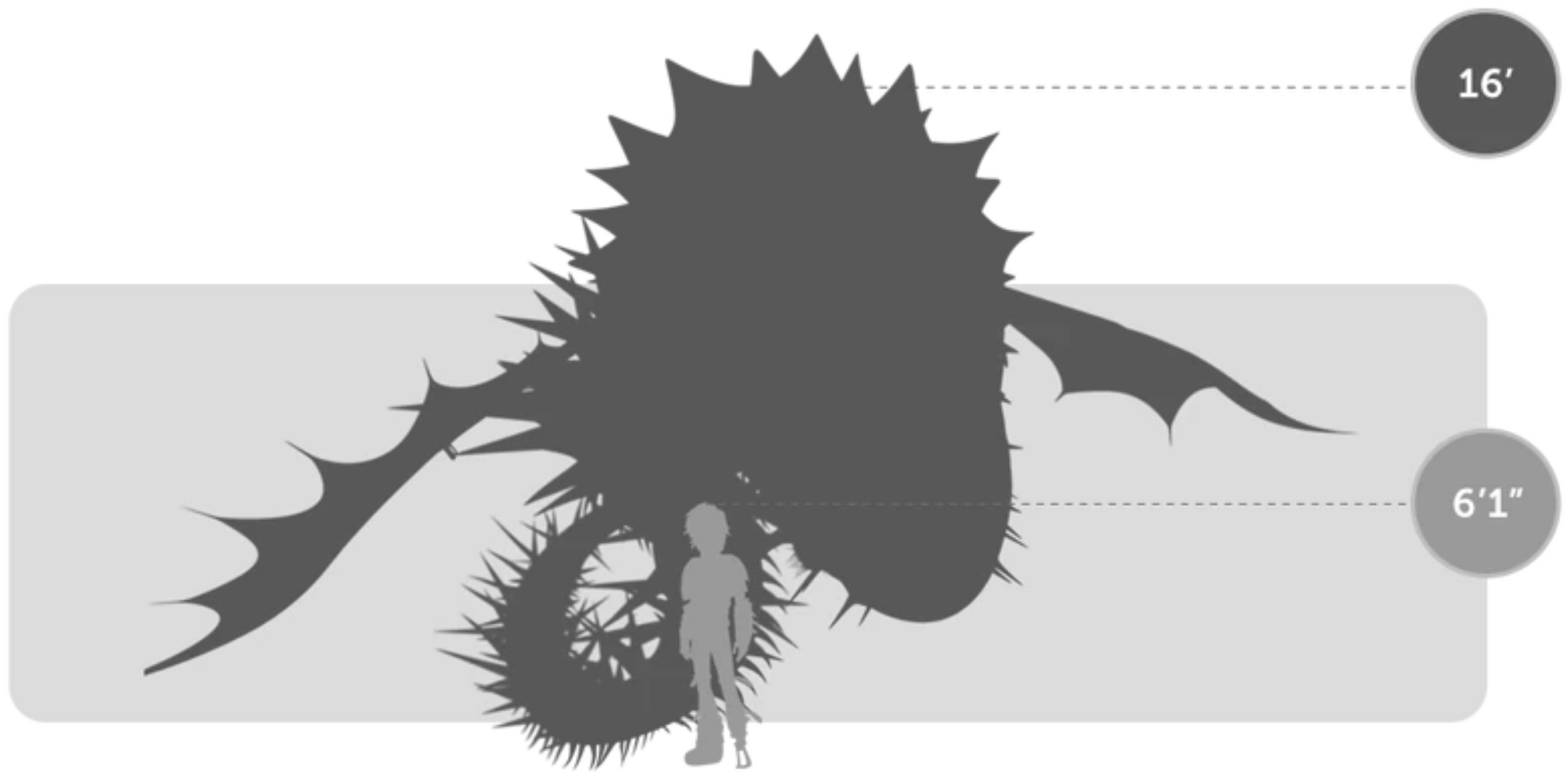 Screaming Death size