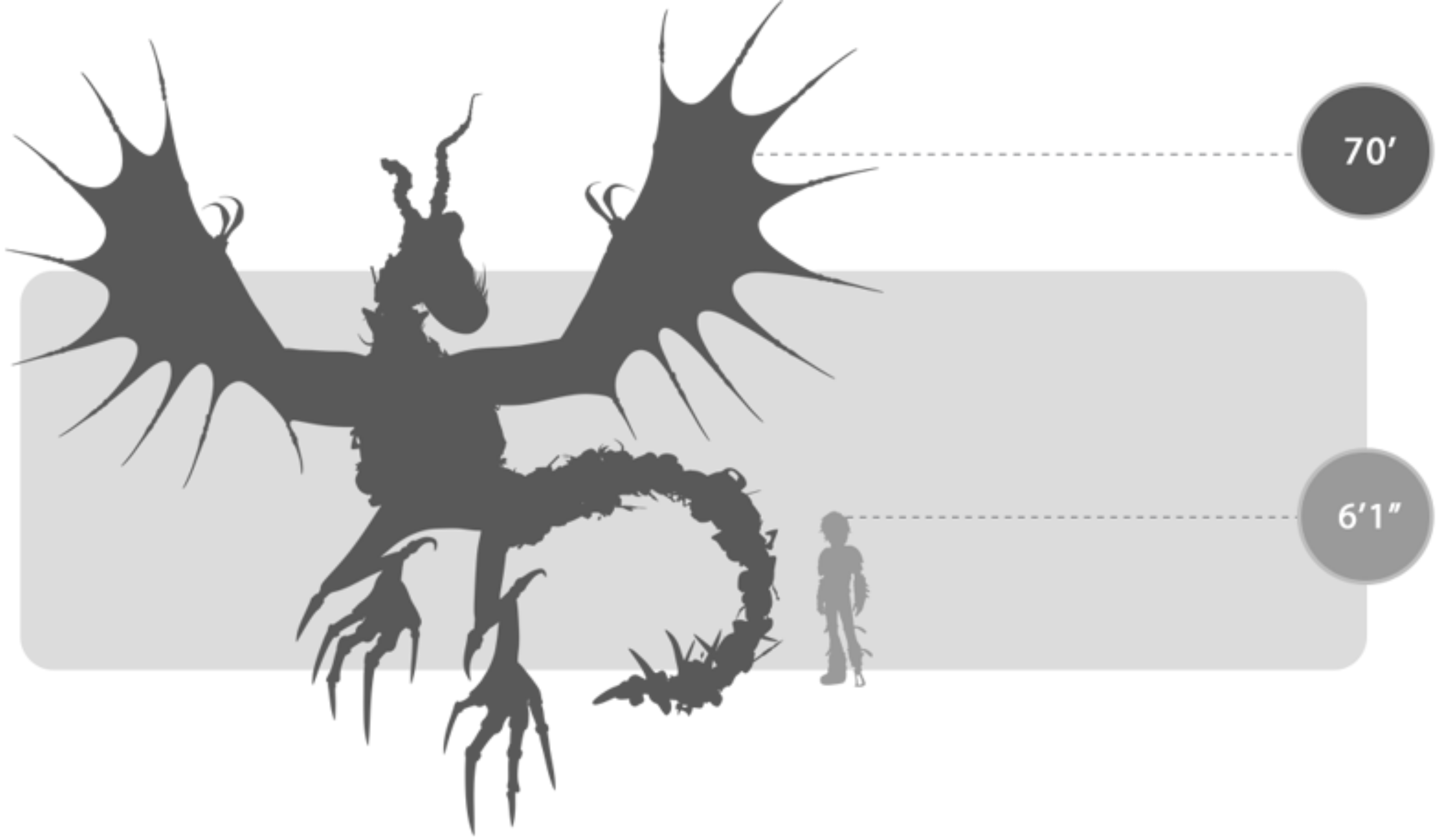 Armorwing size