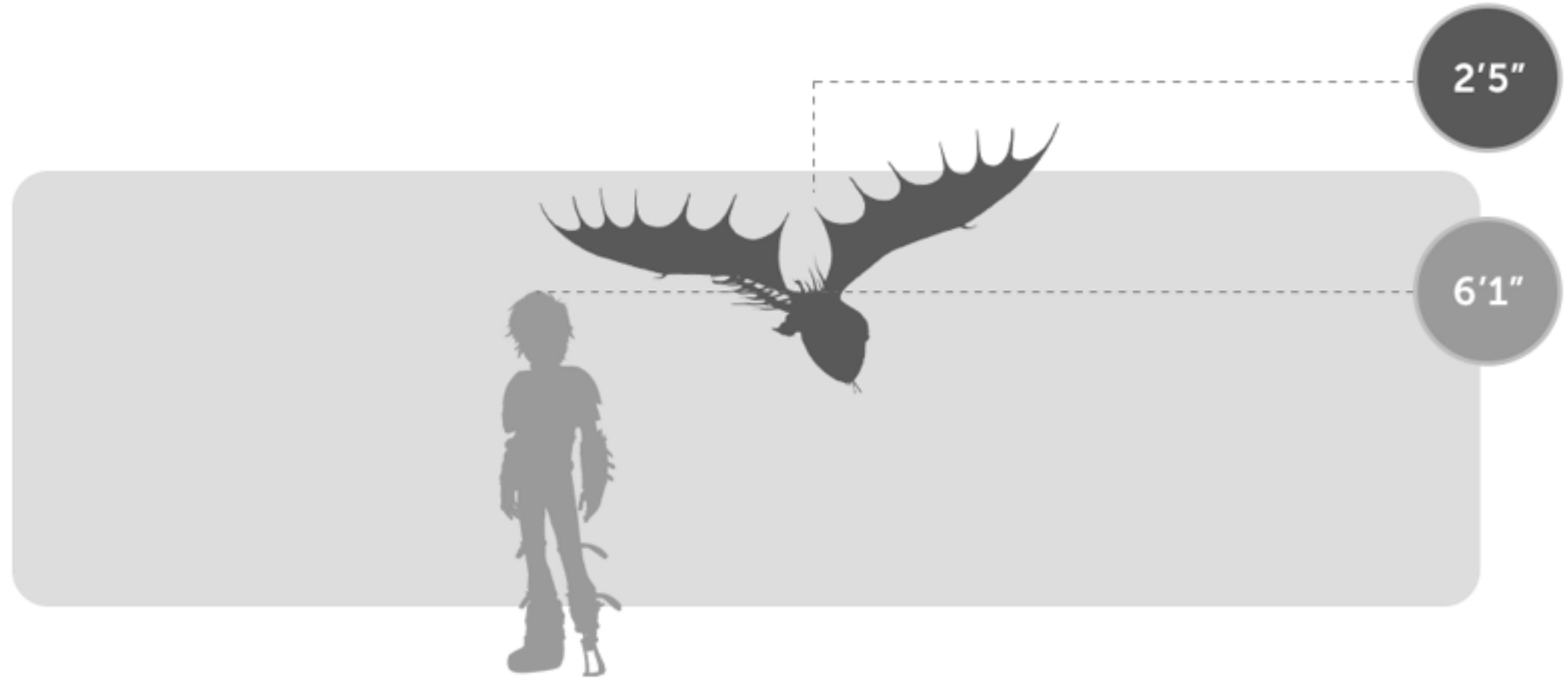 Smothering Smokebreath size