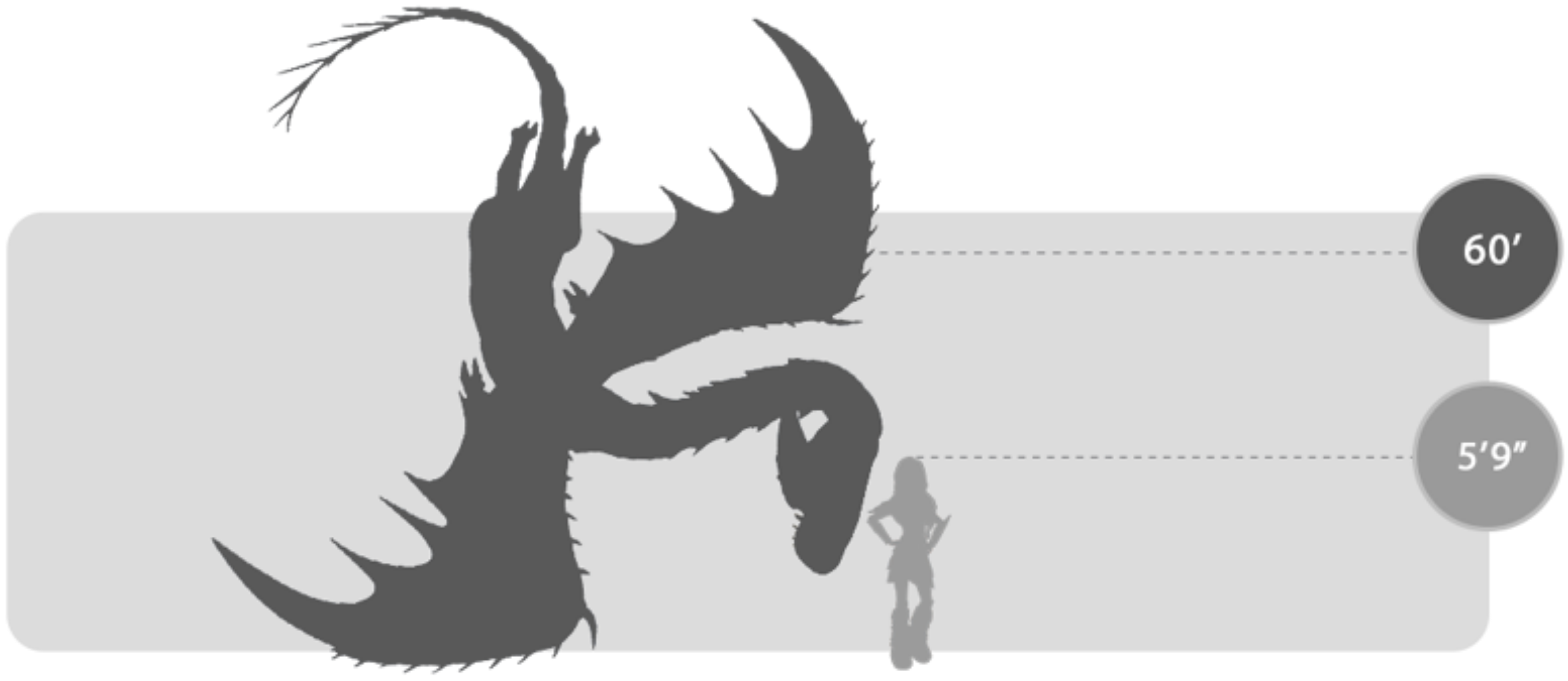 Razorwhip size