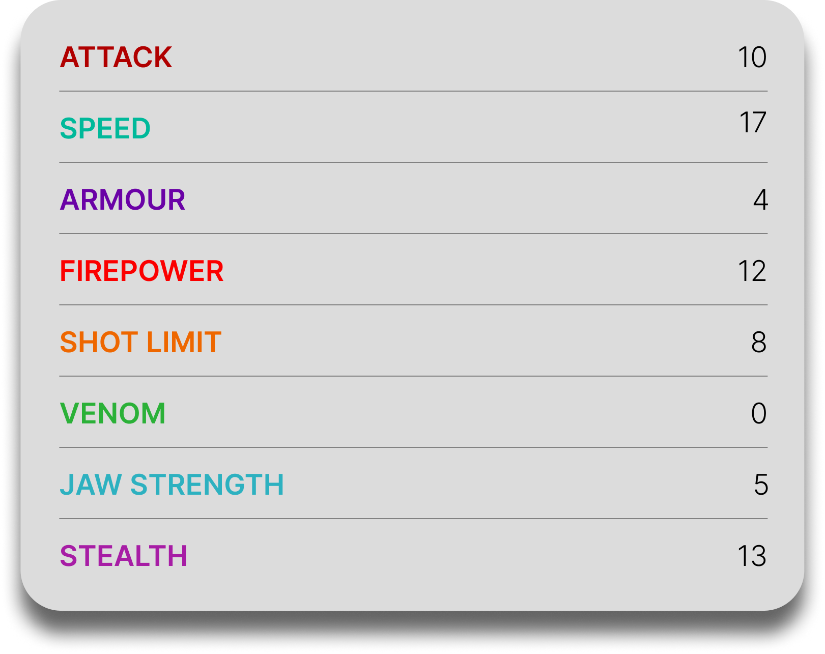 Stormcutter table
