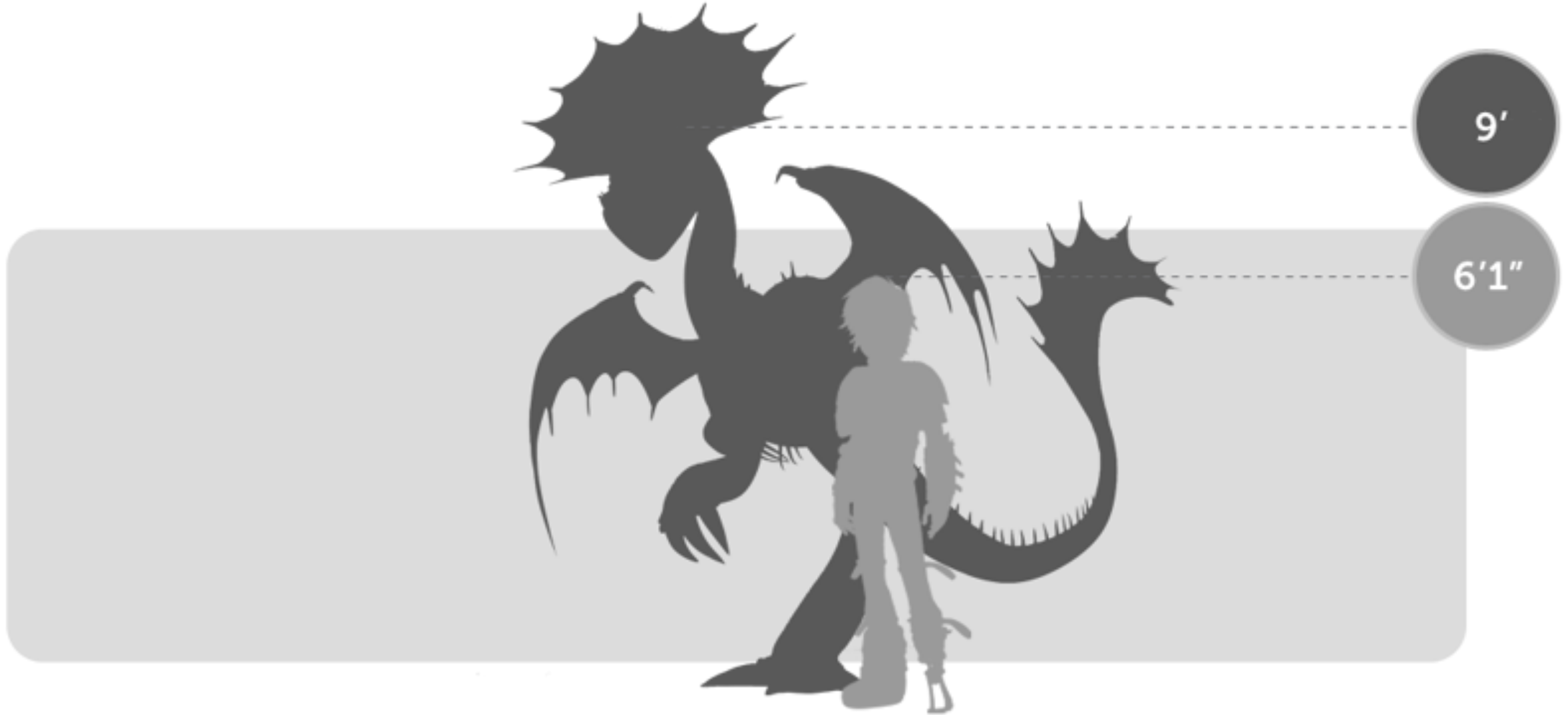 Hobblegrunt size