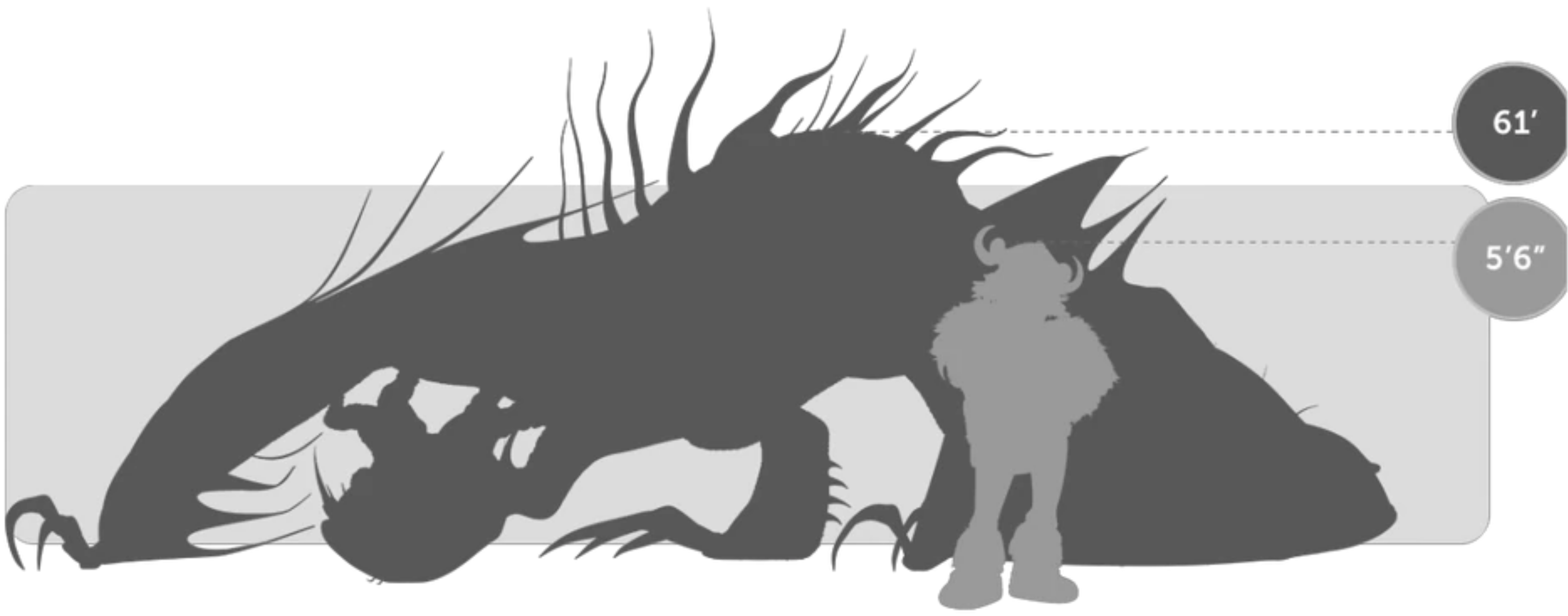 Monstrous Nightmare size