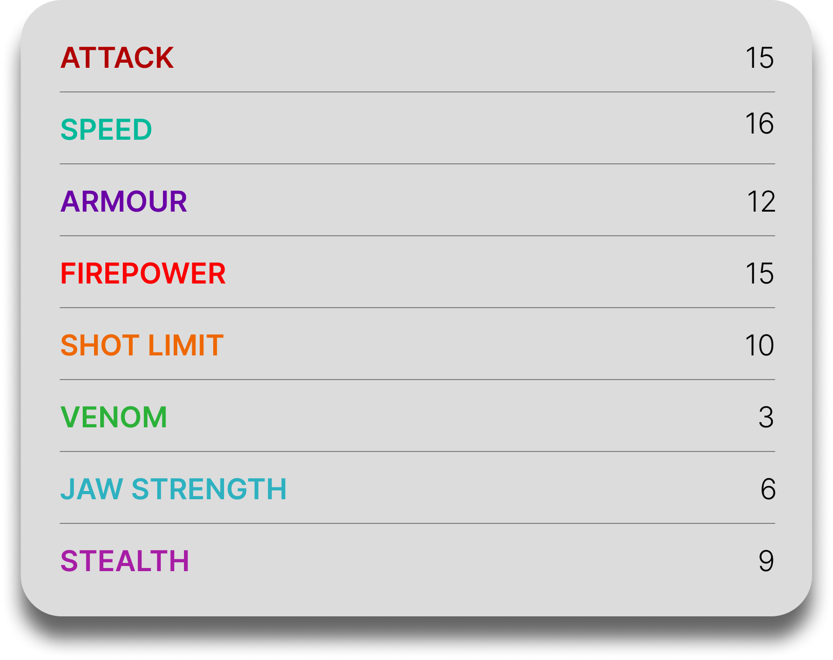 Monstrous Nightmare table