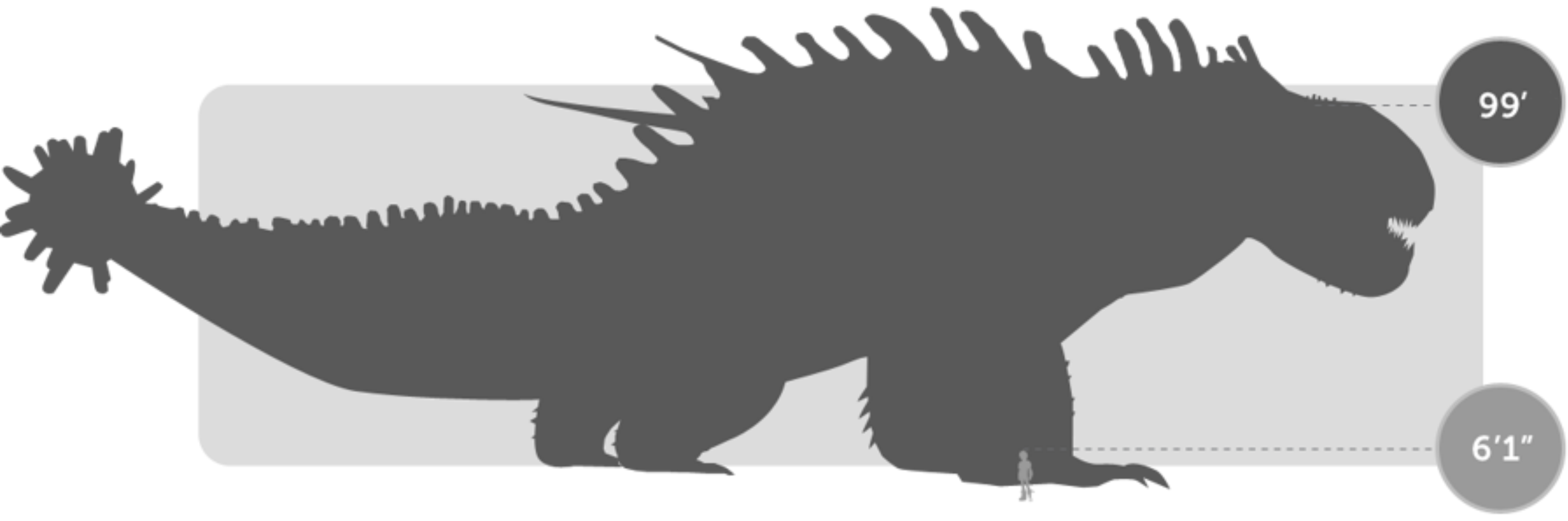 Red Death size