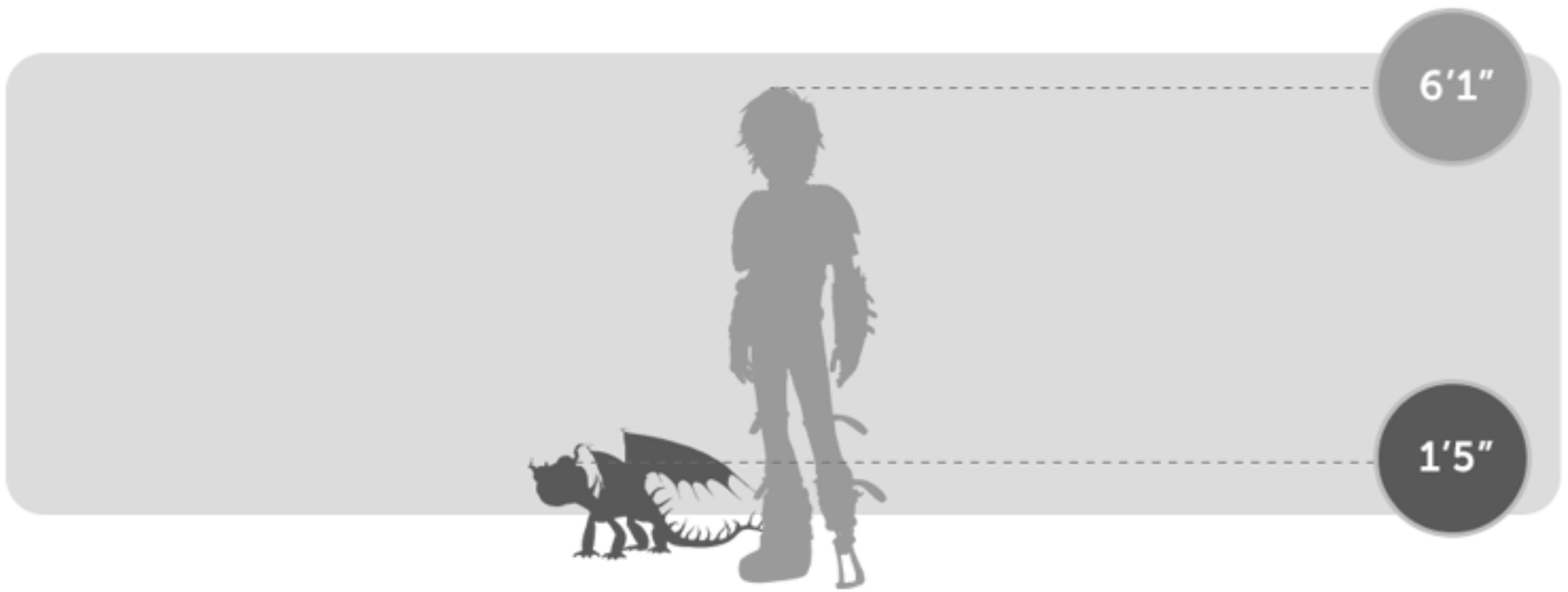 Terrible Terror size