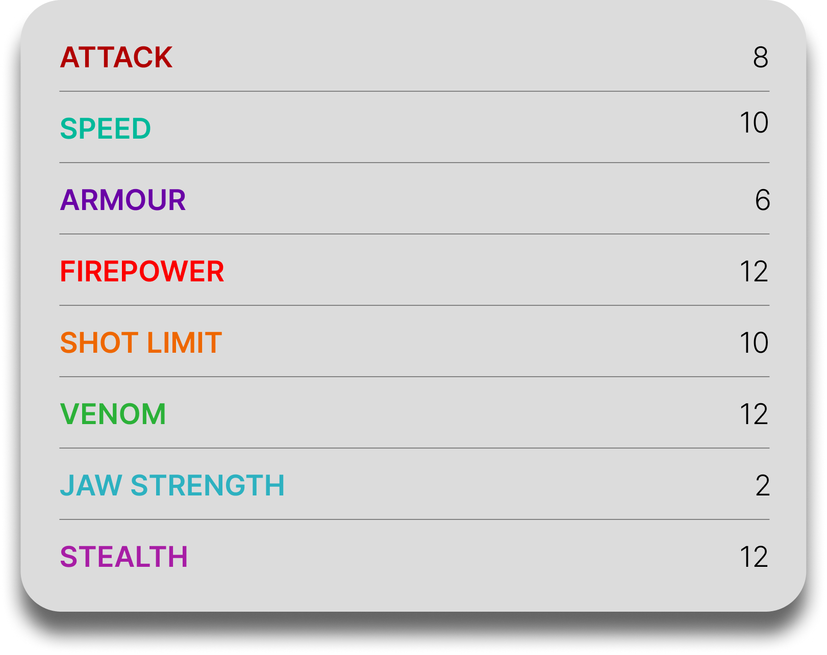 Terrible Terror table