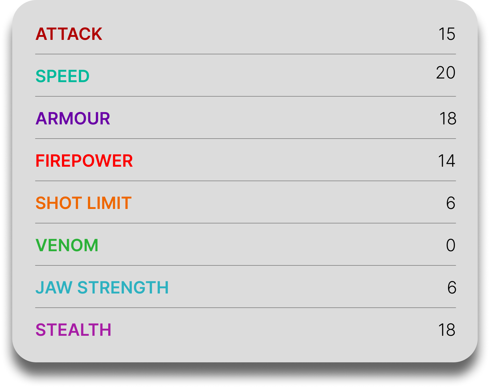 Light Fury size