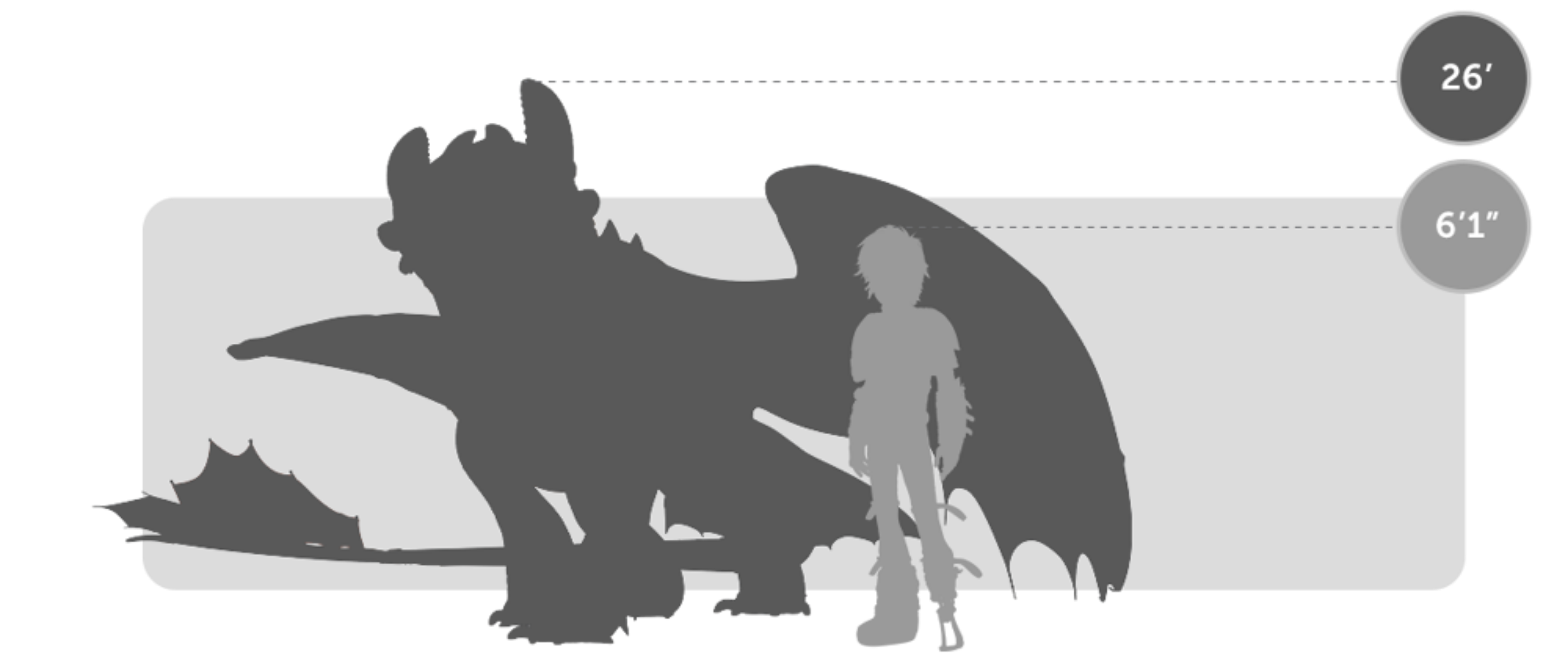 Night Fury size