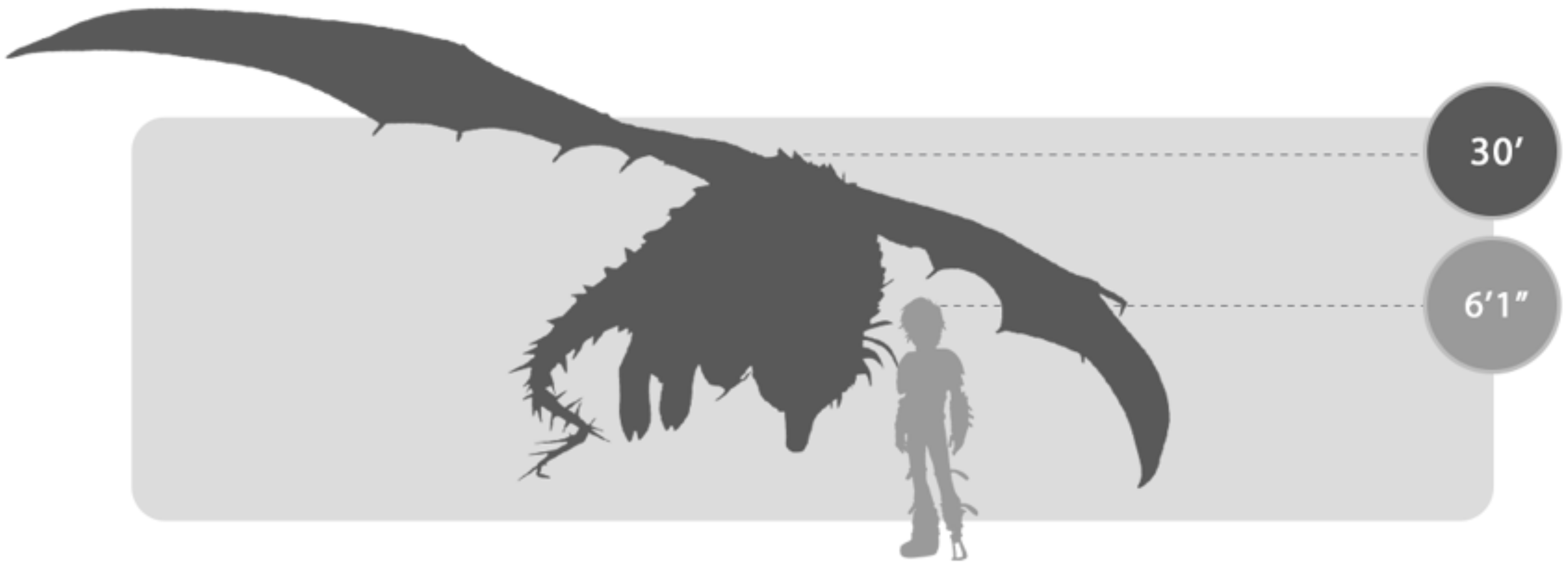 Snow Wraith size