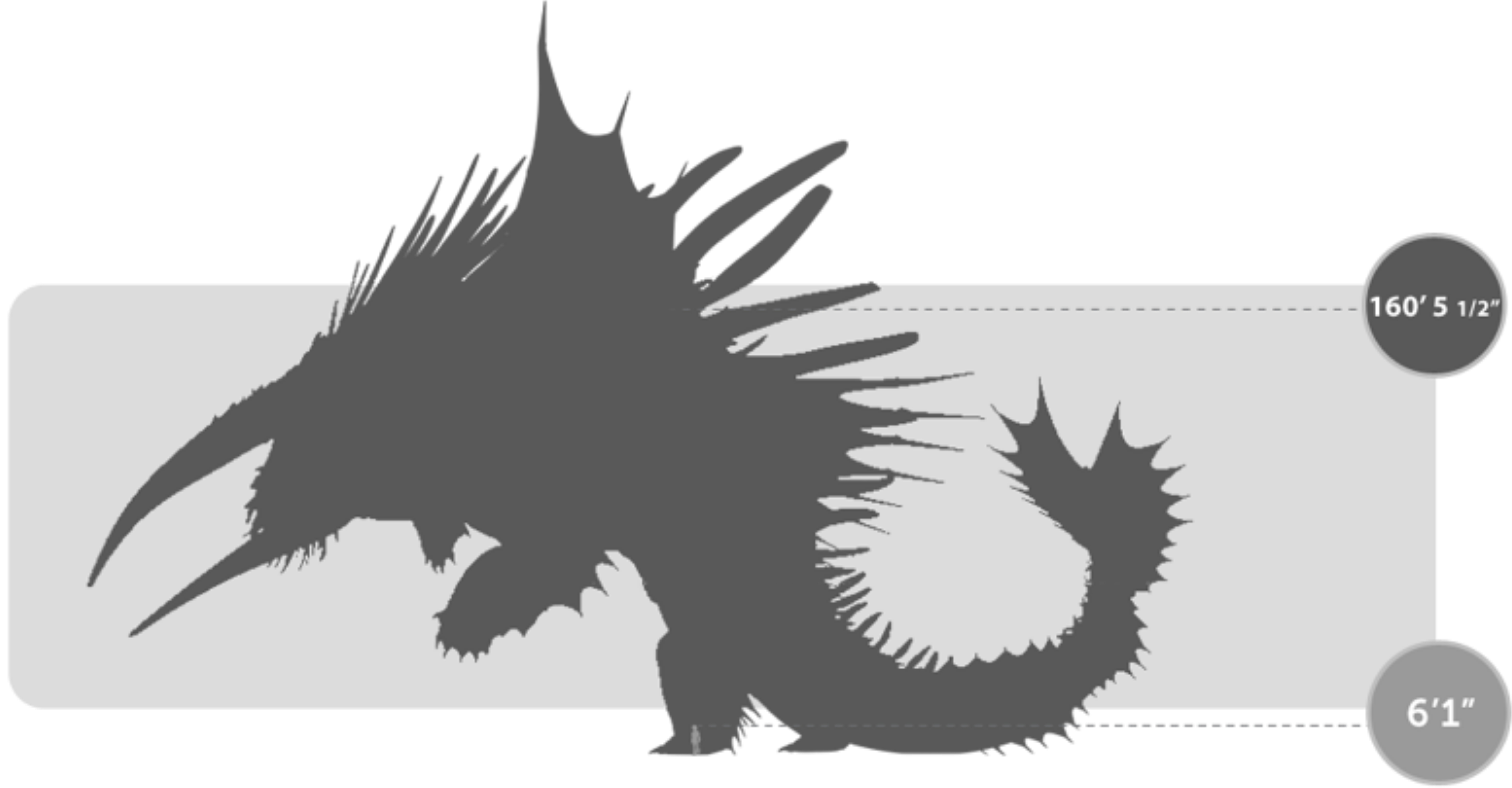 Bewilderbeast size
