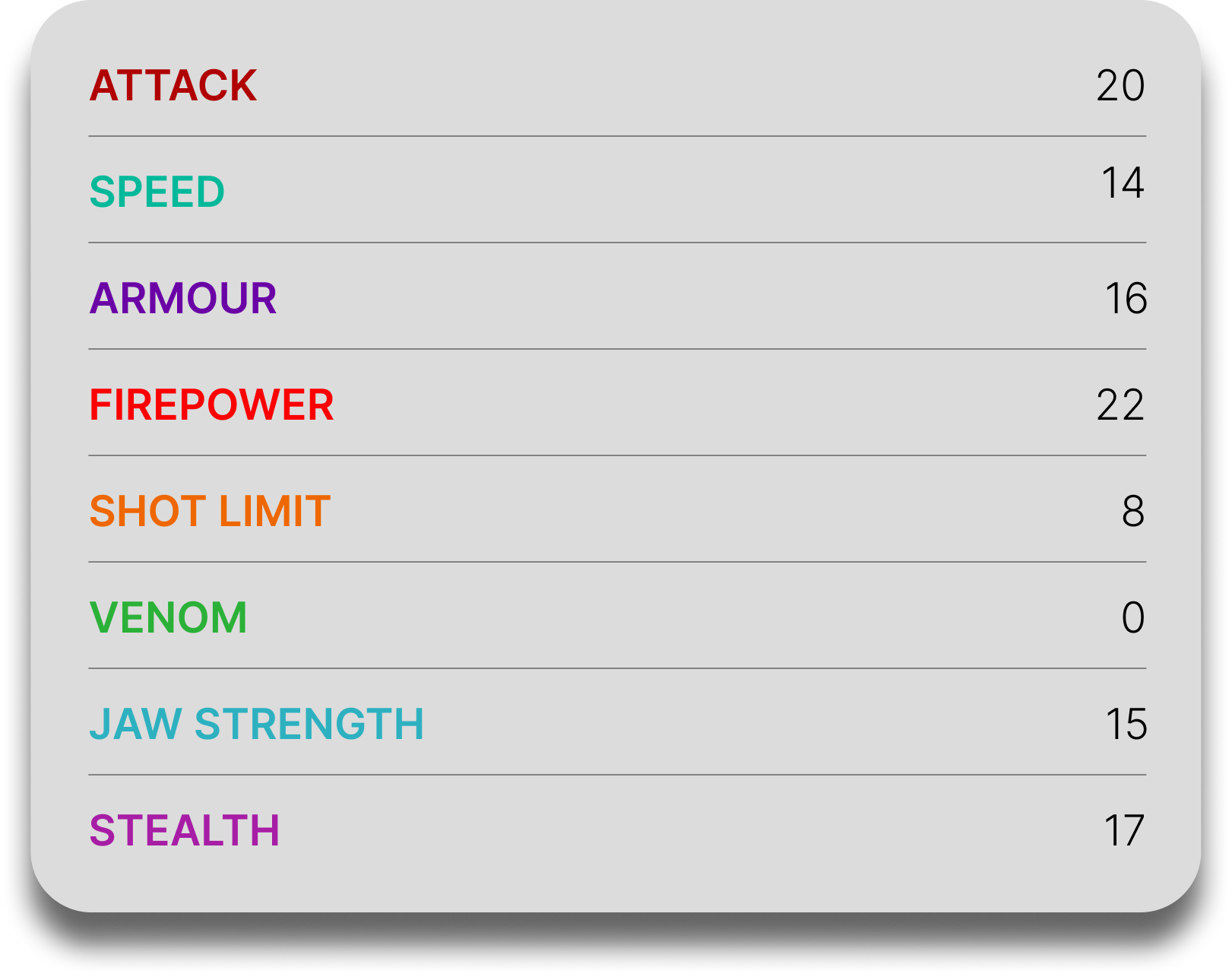 Shellfire table