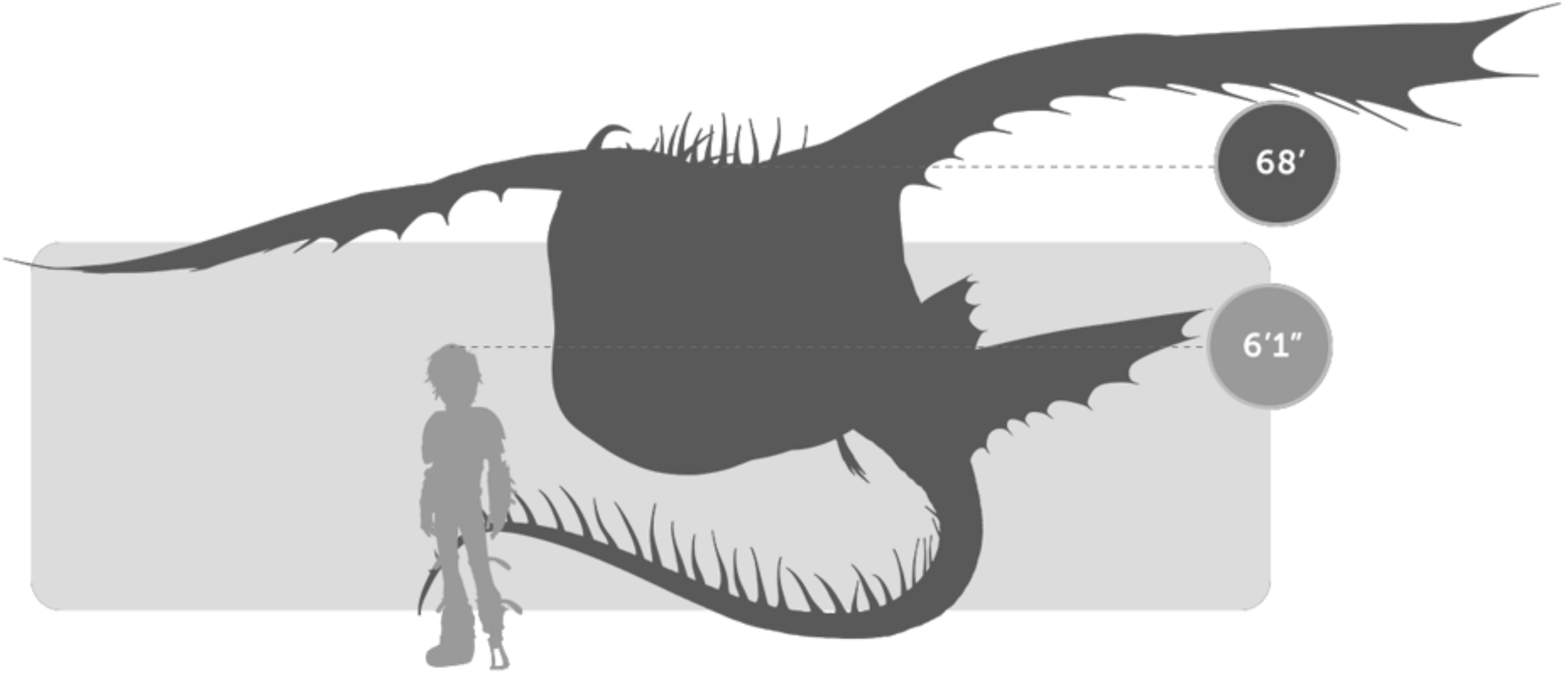 Thunderdrum size