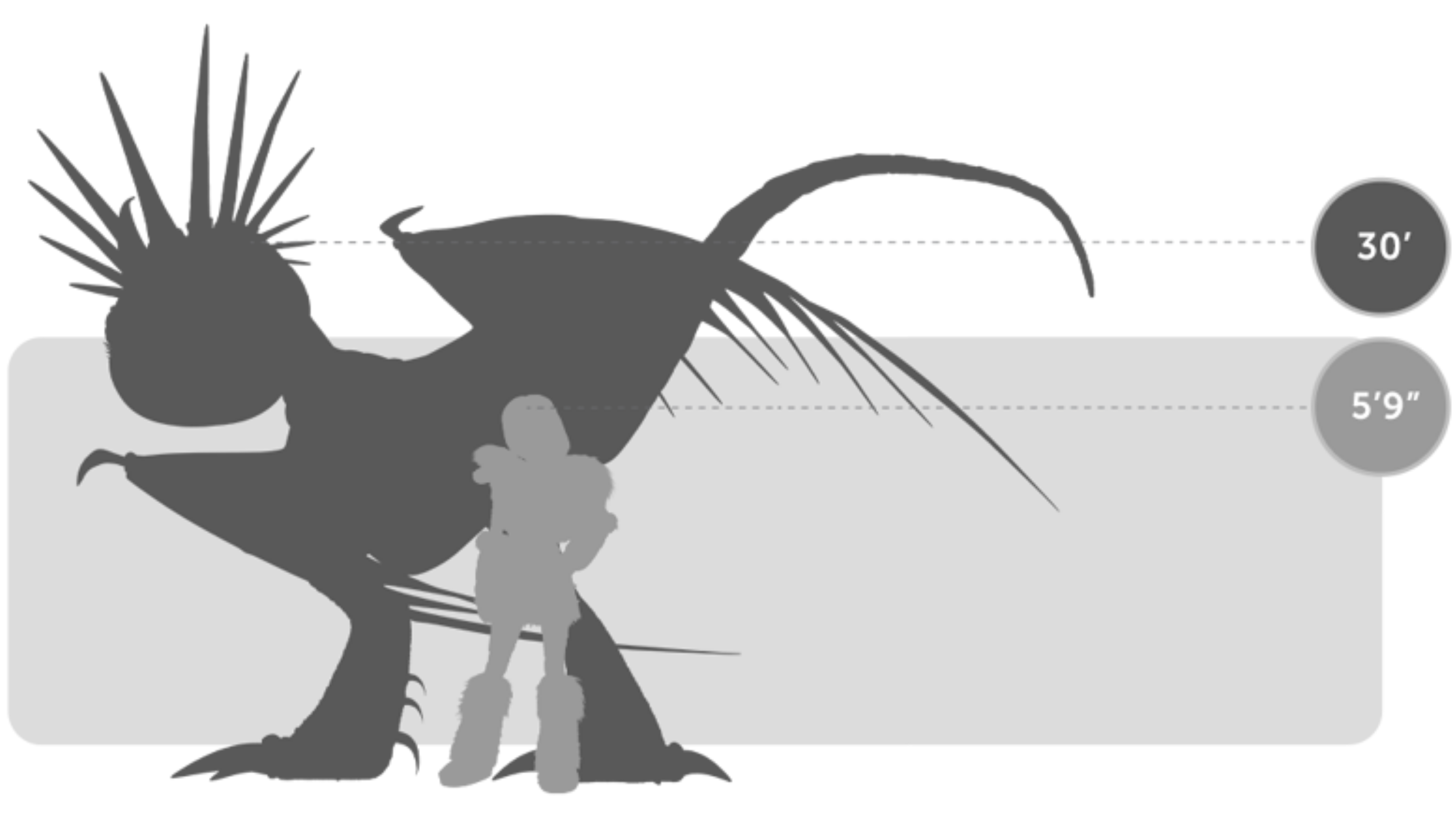 Deadly Nadder size